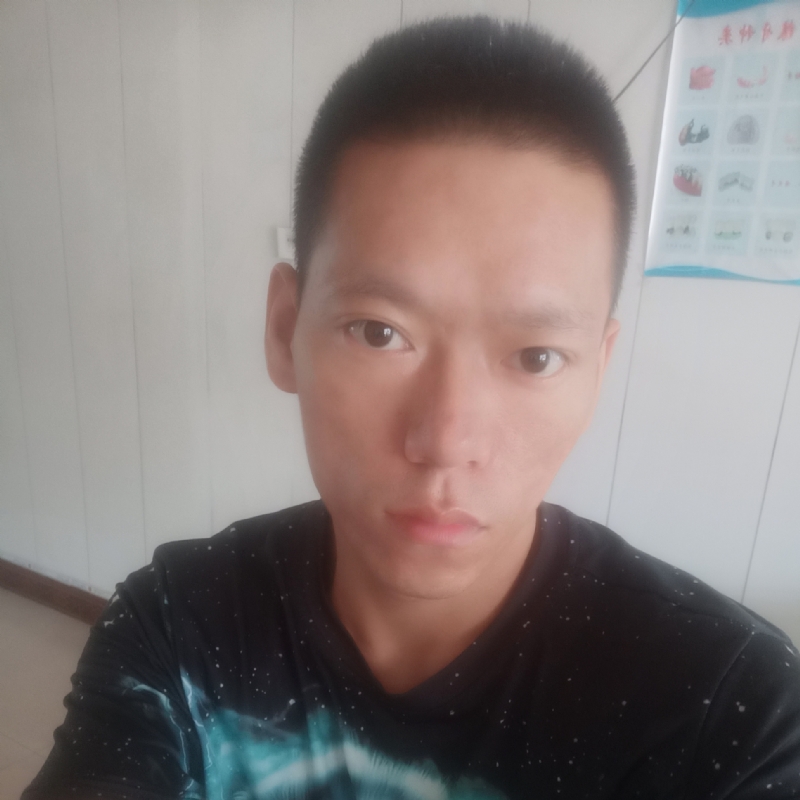 往事如烟的第一张照片--龙岩交友网